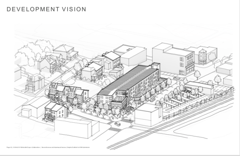 Development vision, architectural drawing of the property